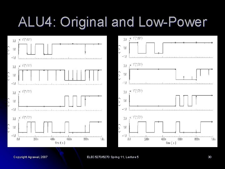 ALU 4: Original and Low-Power Copyright Agrawal, 2007 ELEC 5270/6270 Spring 11, Lecture 5