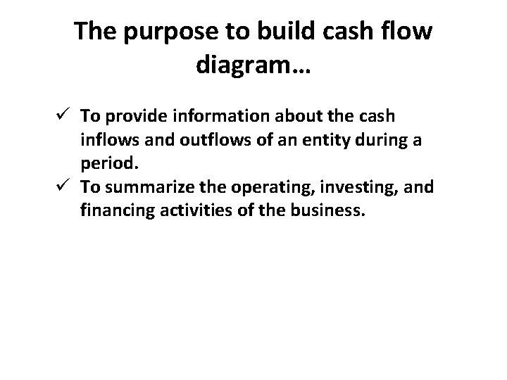 The purpose to build cash flow diagram… ü To provide information about the cash