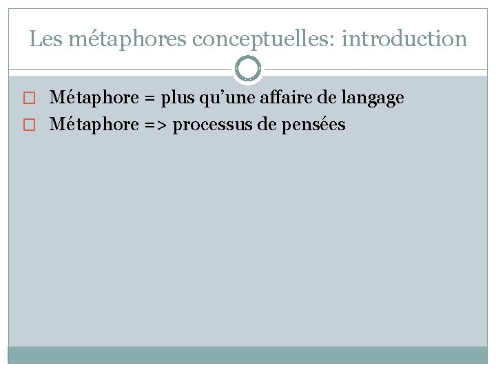 Les métaphores conceptuelles: introduction � Métaphore = plus qu’une affaire de langage � Métaphore Les métaphores conceptuelles: introduction � Métaphore = plus qu’une affaire de langage � Métaphore