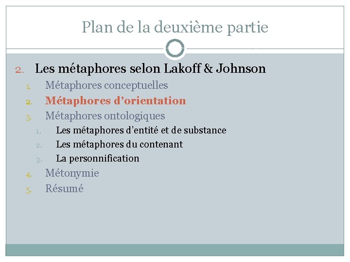 Plan de la deuxième partie 2. Les métaphores selon Lakoff & Johnson Métaphores conceptuelles Plan de la deuxième partie 2. Les métaphores selon Lakoff & Johnson Métaphores conceptuelles