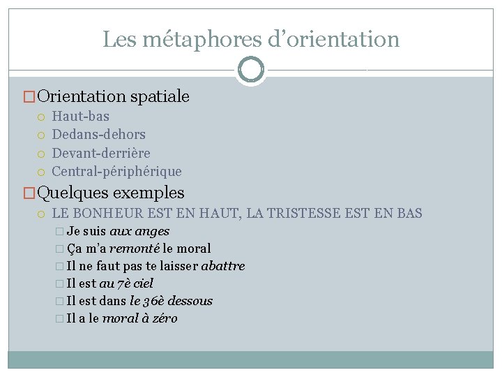 Les métaphores d’orientation �Orientation spatiale Haut-bas Dedans-dehors Devant-derrière Central-périphérique �Quelques exemples LE BONHEUR EST Les métaphores d’orientation �Orientation spatiale Haut-bas Dedans-dehors Devant-derrière Central-périphérique �Quelques exemples LE BONHEUR EST