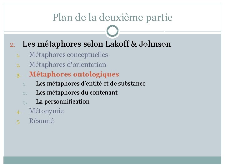 Plan de la deuxième partie 2. Les métaphores selon Lakoff & Johnson Métaphores conceptuelles Plan de la deuxième partie 2. Les métaphores selon Lakoff & Johnson Métaphores conceptuelles
