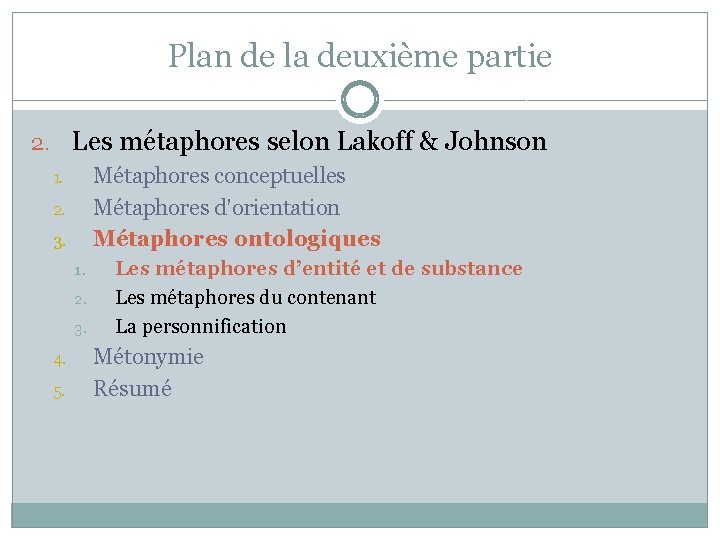 Plan de la deuxième partie 2. Les métaphores selon Lakoff & Johnson Métaphores conceptuelles Plan de la deuxième partie 2. Les métaphores selon Lakoff & Johnson Métaphores conceptuelles