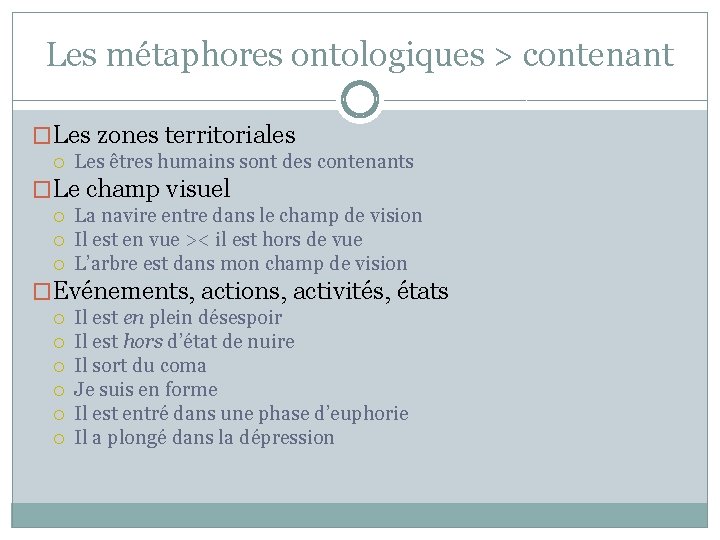 Les métaphores ontologiques > contenant �Les zones territoriales Les êtres humains sont des contenants Les métaphores ontologiques > contenant �Les zones territoriales Les êtres humains sont des contenants