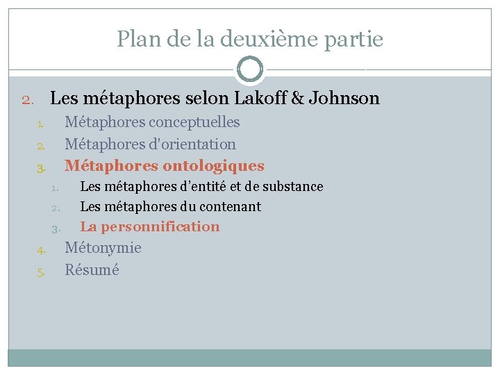 Plan de la deuxième partie 2. Les métaphores selon Lakoff & Johnson Métaphores conceptuelles Plan de la deuxième partie 2. Les métaphores selon Lakoff & Johnson Métaphores conceptuelles