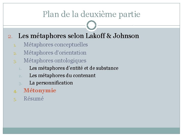 Plan de la deuxième partie 2. Les métaphores selon Lakoff & Johnson Métaphores conceptuelles Plan de la deuxième partie 2. Les métaphores selon Lakoff & Johnson Métaphores conceptuelles
