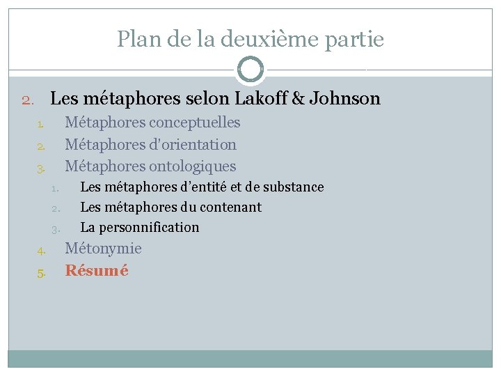 Plan de la deuxième partie 2. Les métaphores selon Lakoff & Johnson Métaphores conceptuelles Plan de la deuxième partie 2. Les métaphores selon Lakoff & Johnson Métaphores conceptuelles