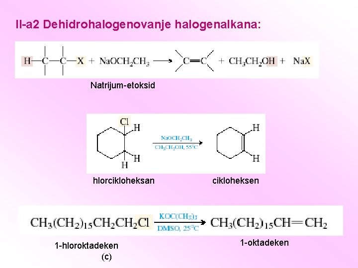 II-a 2 Dehidrohalogenovanje halogenalkana: Natrijum-etoksid hlorcikloheksan 1 -hloroktadeken (c) cikloheksen 1 -oktadeken 