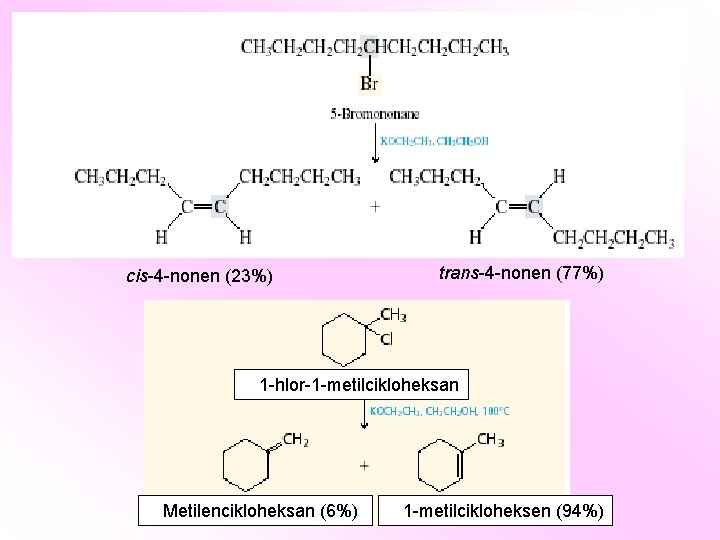 cis-4 -nonen (23%) trans-4 -nonen (77%) 1 -hlor-1 -metilcikloheksan Metilencikloheksan (6%) 1 -metilcikloheksen (94%)