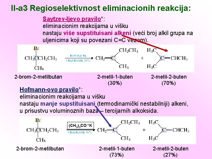 II-a 3 Regioselektivnost eliminacionih reakcija: Saytzev-ljevo pravilo*: eliminacionim reakcijama u višku nastaju više supstituisani