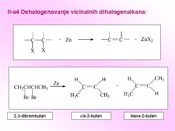 II-a 4 Dehalogenovanje vicinalnih dihalogenalkana: 2, 3 -dibrombutan cis-2 -buten trans-2 -buten 