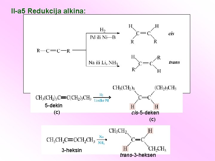 II-a 5 Redukcija alkina: 5 -dekin (c) 3 -heksin cis-5 -deken (c) trans-3 -heksen