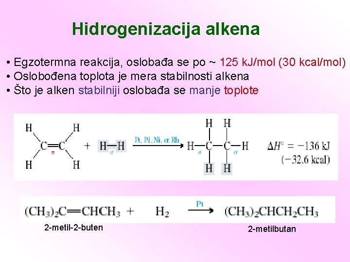 Hidrogenizacija alkena • Egzotermna reakcija, oslobađa se po ~ 125 k. J/mol (30 kcal/mol)