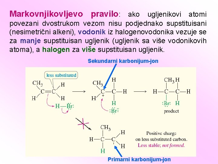 Markovnjikovljevo pravilo: ako ugljenikovi atomi povezani dvostrukom vezom nisu podjednako supstituisani (nesimetrični alkeni), vodonik