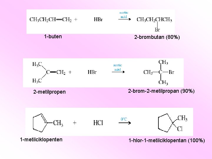 1 -buten 2 -metilpropen 1 -metilciklopenten 2 -brombutan (80%) 2 -brom-2 -metilpropan (90%) 1
