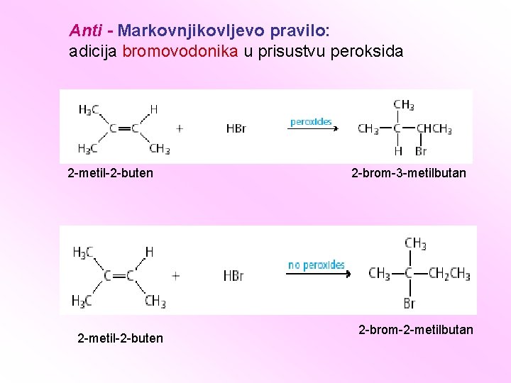 Anti - Markovnjikovljevo pravilo: adicija bromovodonika u prisustvu peroksida 2 -metil-2 -buten 2 -brom-3