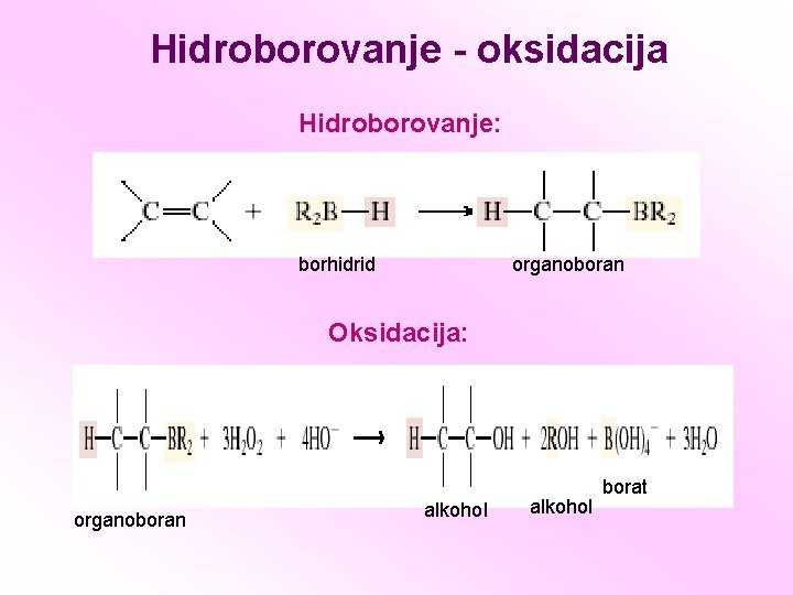 Hidroborovanje - oksidacija Hidroborovanje: borhidrid organoboran Oksidacija: organoboran alkohol borat 