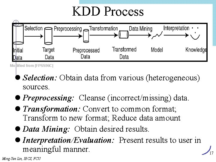 KDD Process Modified from [FPSS 96 C] l Selection: Obtain data from various (heterogeneous)