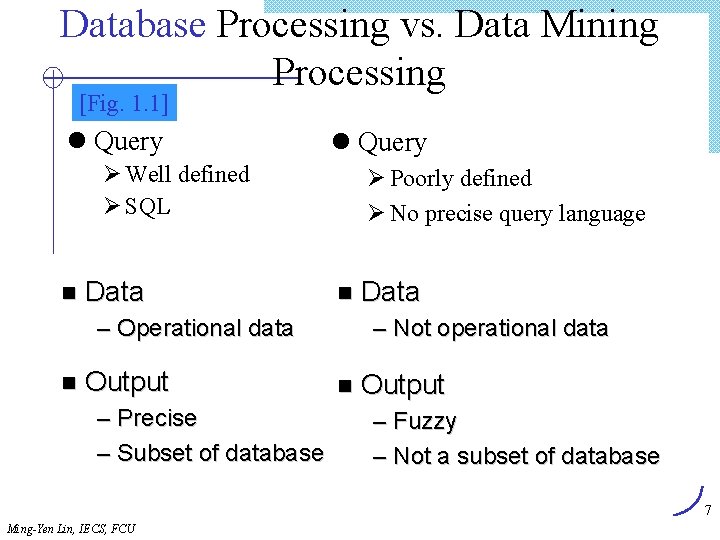 Database Processing vs. Data Mining Processing [Fig. 1. 1] l Query Ø Well defined