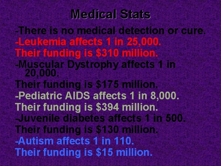 Medical Stats -There is no medical detection or cure. -Leukemia affects 1 in 25, Medical Stats -There is no medical detection or cure. -Leukemia affects 1 in 25,