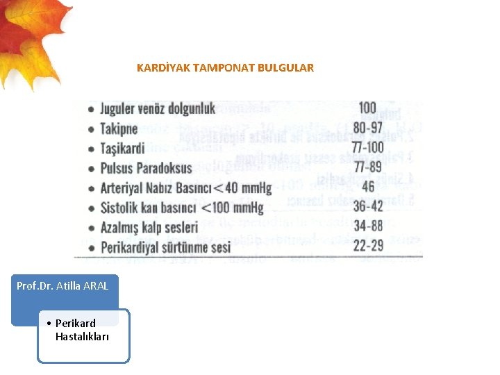  KARDİYAK TAMPONAT BULGULAR Prof. Dr. Atilla ARAL • Perikard Hastalıkları 