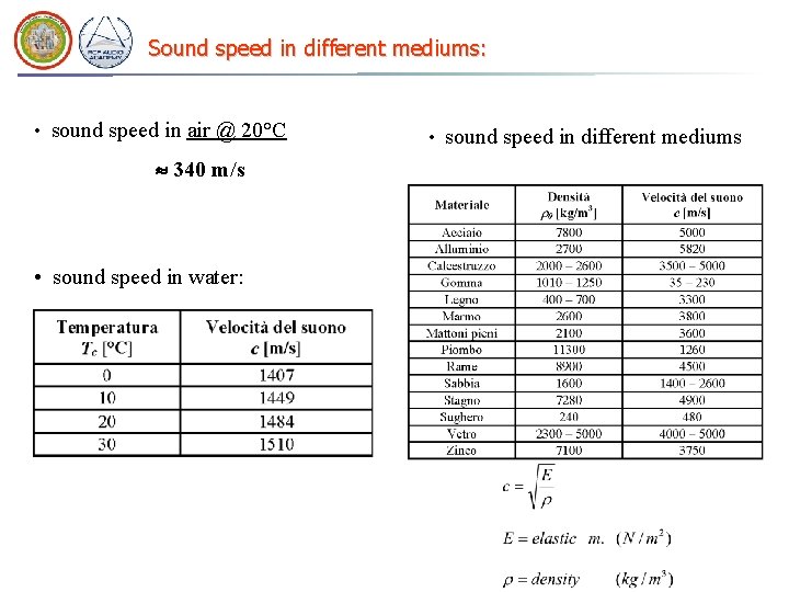 Sound speed in different mediums: • sound speed in air @ 20°C 340 m/s