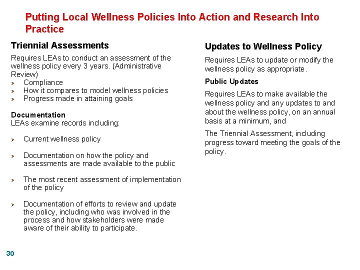 Putting Local Wellness Policies Into Action and Research Into Practice Triennial Assessments Updates to