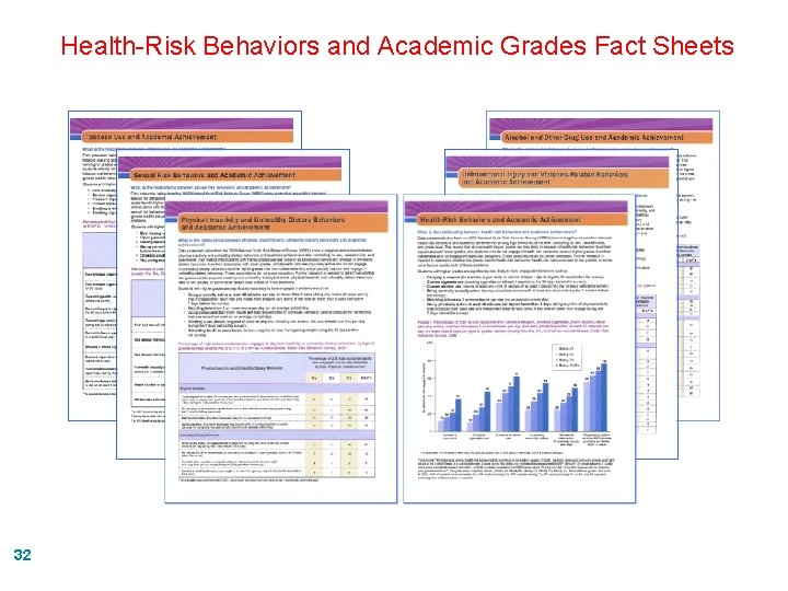 Health-Risk Behaviors and Academic Grades Fact Sheets 32 