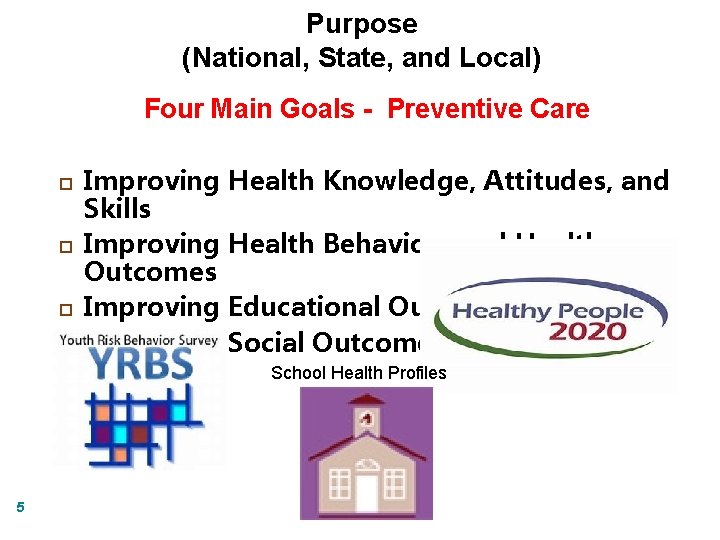 Purpose (National, State, and Local) Four Main Goals - Preventive Care Improving Health Knowledge,