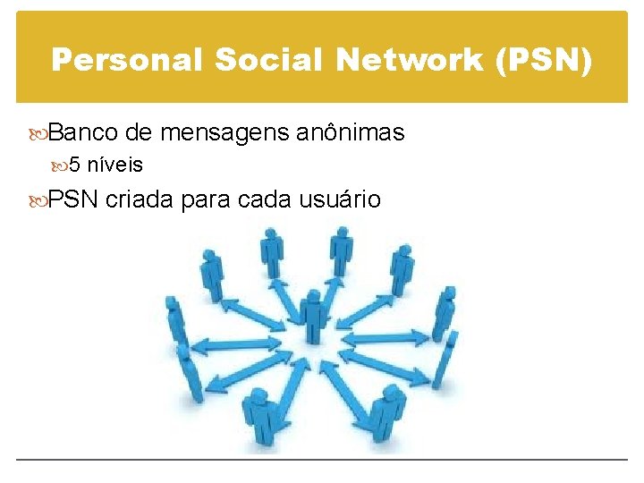 Personal Social Network (PSN) Banco de mensagens anônimas 5 níveis PSN criada para cada