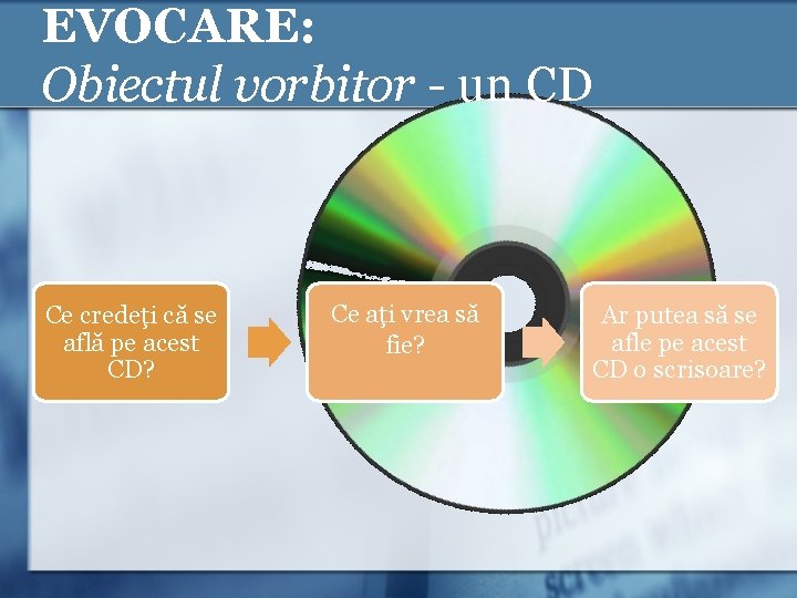EVOCARE: Obiectul vorbitor - un CD Ce credeţi că se află pe acest CD?