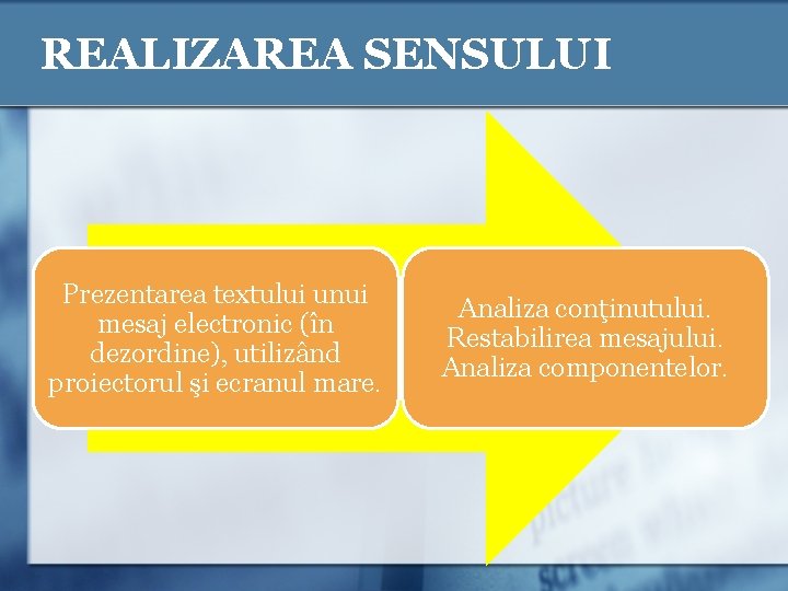 REALIZAREA SENSULUI Prezentarea textului unui mesaj electronic (în dezordine), utilizând proiectorul şi ecranul mare.