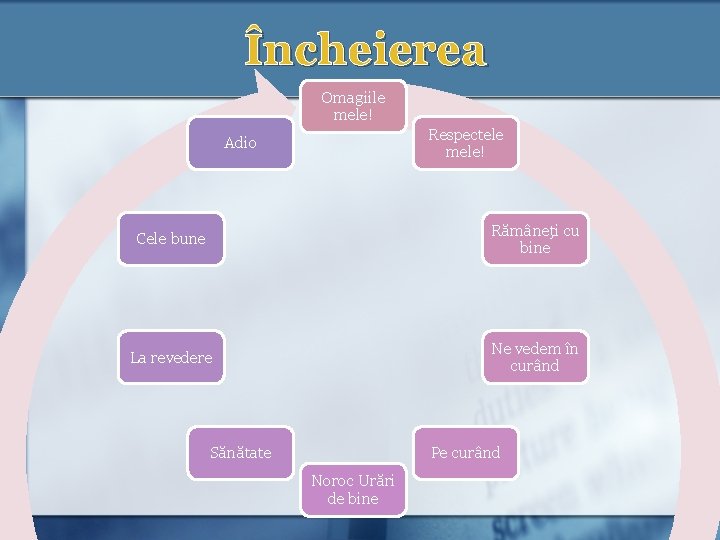 Încheierea Adio Omagiile mele! Respectele mele! Cele bune Rămâneţi cu bine La revedere Ne