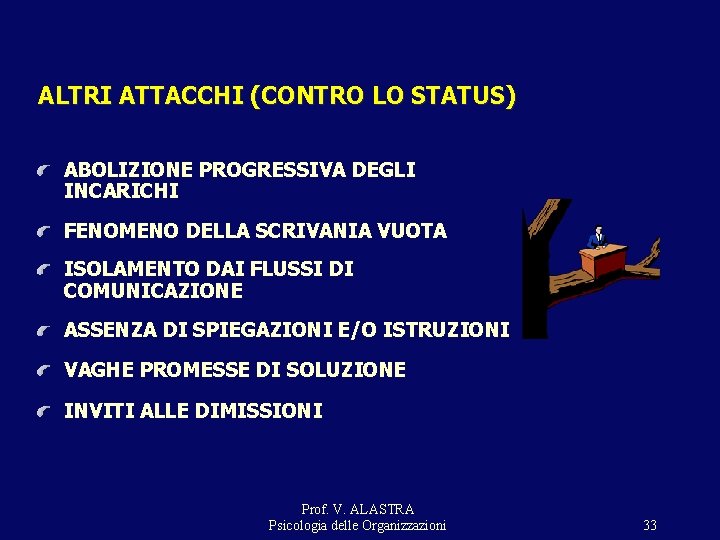 ALTRI ATTACCHI (CONTRO LO STATUS) ABOLIZIONE PROGRESSIVA DEGLI INCARICHI FENOMENO DELLA SCRIVANIA VUOTA ISOLAMENTO ALTRI ATTACCHI (CONTRO LO STATUS) ABOLIZIONE PROGRESSIVA DEGLI INCARICHI FENOMENO DELLA SCRIVANIA VUOTA ISOLAMENTO