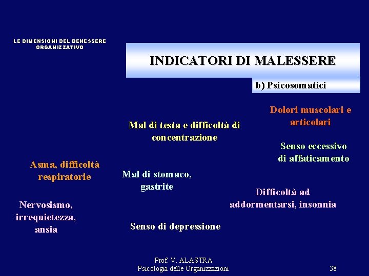 LE DIMENSIONI DEL BENESSERE ORGANIZZATIVO INDICATORI DI MALESSERE b) Psicosomatici Mal di testa e LE DIMENSIONI DEL BENESSERE ORGANIZZATIVO INDICATORI DI MALESSERE b) Psicosomatici Mal di testa e