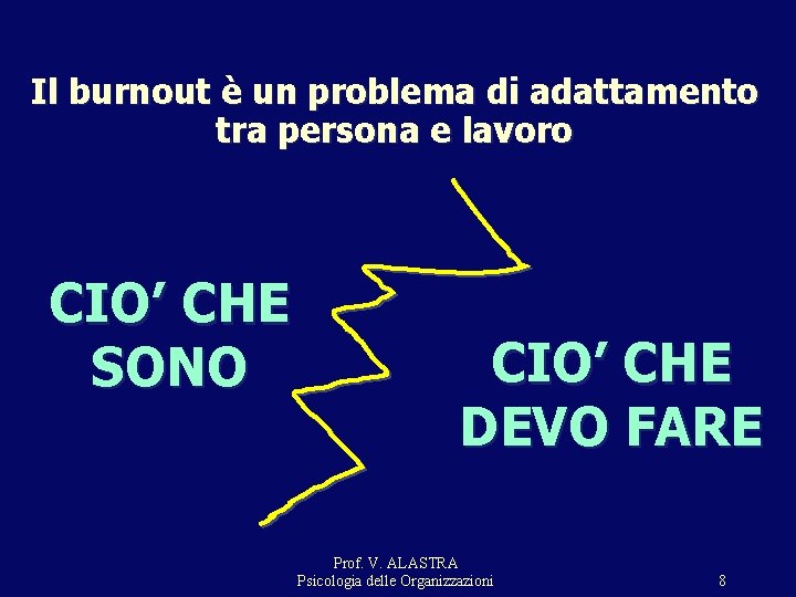 Il burnout è un problema di adattamento tra persona e lavoro CIO’ CHE SONO Il burnout è un problema di adattamento tra persona e lavoro CIO’ CHE SONO