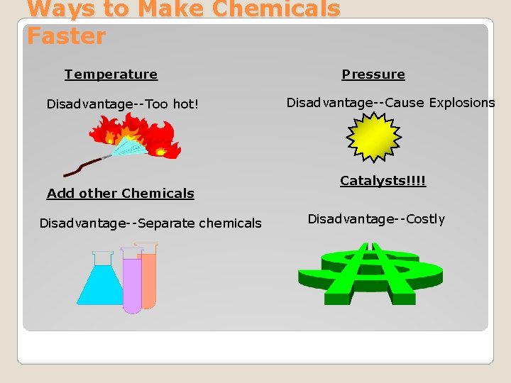 Ways to Make Chemicals Faster Temperature Disadvantage--Too hot! Add other Chemicals Disadvantage--Separate chemicals Pressure