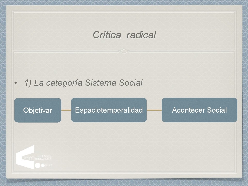 Crítica radical • 1) La categoría Sistema Social Objetivar Espaciotemporalidad Acontecer Social 
