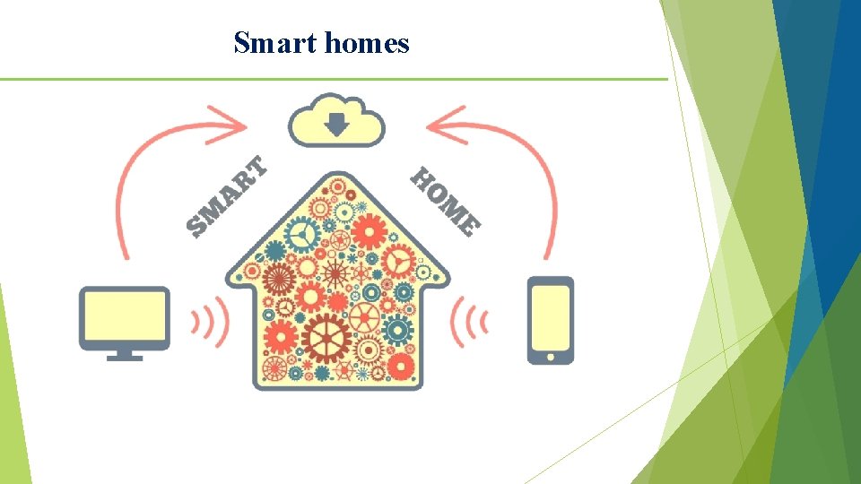 Smart homes 