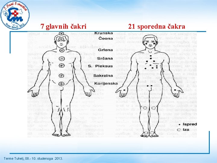 7 glavnih čakri Terme Tuhelj, 08. - 10. studenoga 2013. 21 sporedna čakra 