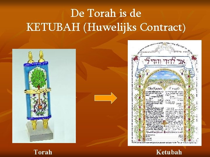 De Torah is de KETUBAH (Huwelijks Contract) Torah Ketubah 