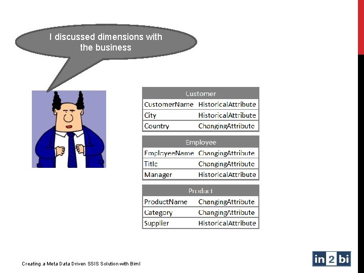 I discussed dimensions with the business Creating a Meta Data Driven SSIS Solution with