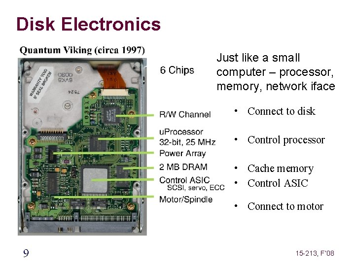 Disk Electronics Just like a small computer – processor, memory, network iface • Connect