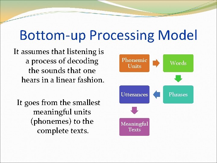 Bottom-up Processing Model It assumes that listening is a process of decoding the sounds