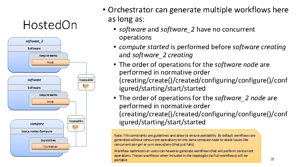  • Orchestrator can generate multiple workflows here as long as: Hosted. On software_2