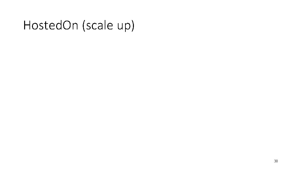 Hosted. On (scale up) 38 