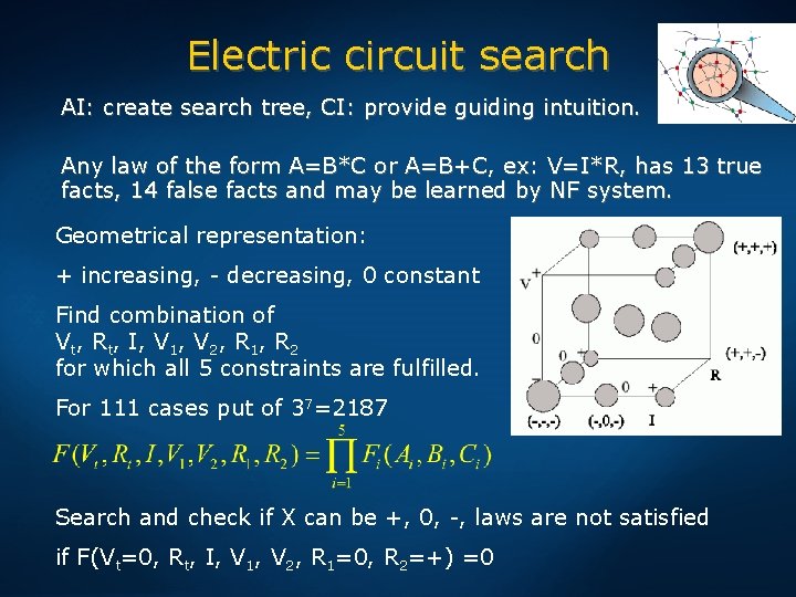 Electric circuit search AI: create search tree, CI: provide guiding intuition. Any law of