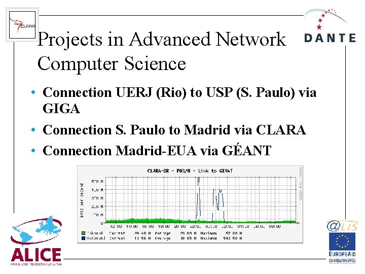 Projects in Advanced Network Computer Science • Connection UERJ (Rio) to USP (S. Paulo)