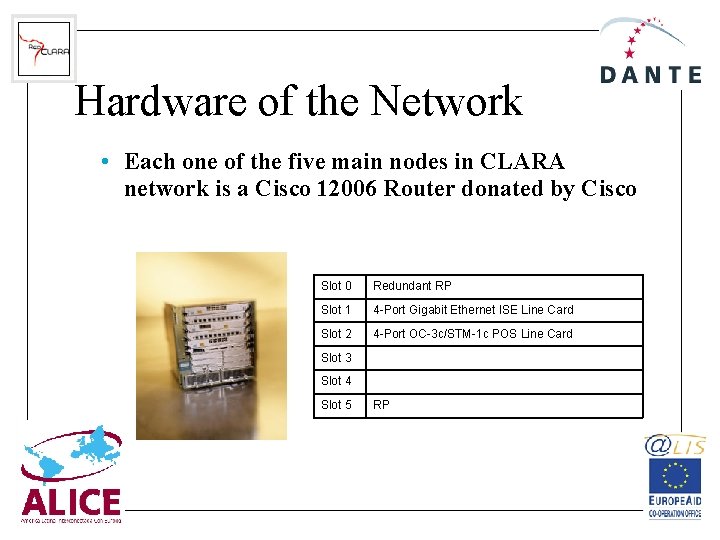 Hardware of the Network • Each one of the five main nodes in CLARA