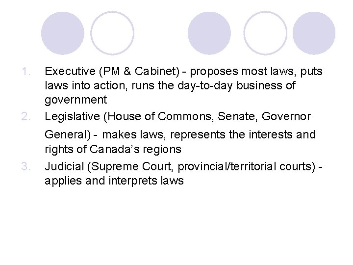 1. 2. 3. Executive (PM & Cabinet) - proposes most laws, puts laws into